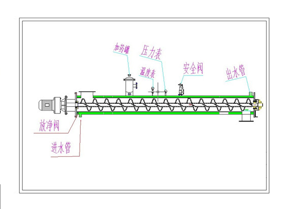 加（jiā）熱保溫螺旋輸送機原理