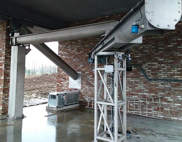 螺旋輸送機